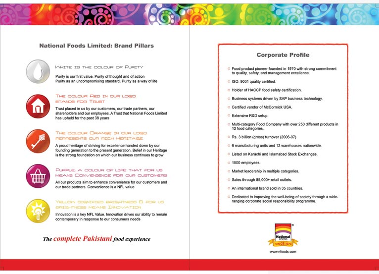 Second Issue Ad